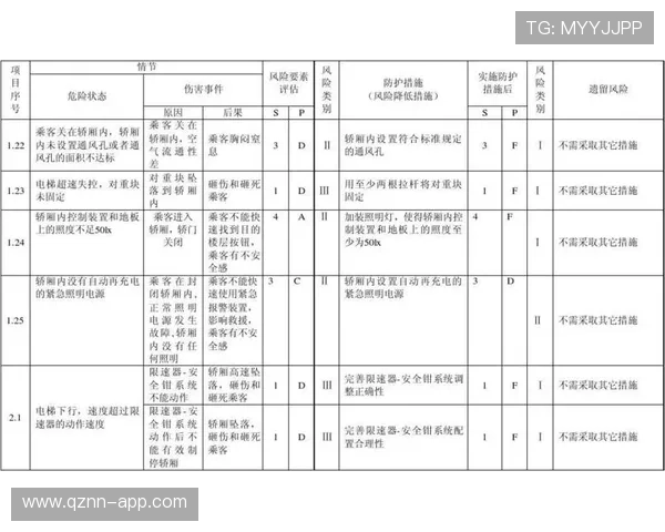币游国际ag:合规运营与风险控制措施的全面介绍 币游国际ag:合规运营与风险控制措施的全面介绍