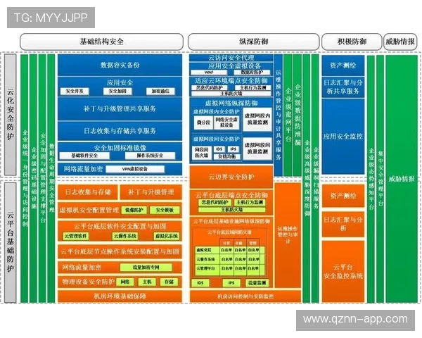 牛牛游戏官网安全保障措施到位，保障玩家资金和个人信息安全