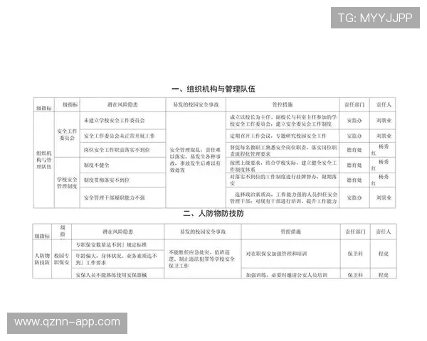 解析8xbet现金开户的风险与安全防范措施