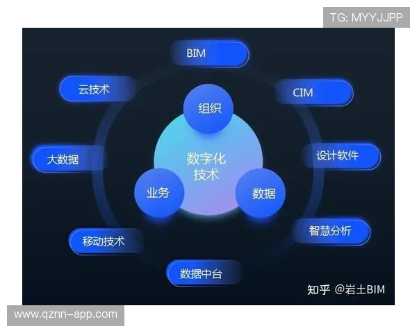 必赢数字站助力企业实现智能化管理与数字化转型