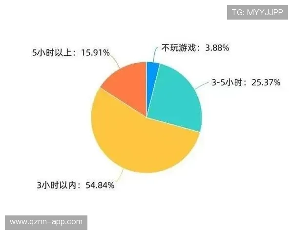 ag视讯贵宾厅游戏种类丰富多样多元化娱乐选择满足不同玩家的个性化需求 ag视讯贵宾厅游戏种类丰富多样多元化娱乐选择满足不同玩家的个性化需求